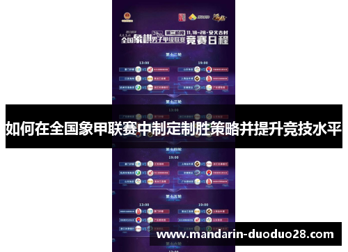 如何在全国象甲联赛中制定制胜策略并提升竞技水平 如何在全国象甲联赛中制定制胜策略并提升竞技水平