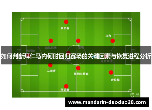 如何判断拜仁马内何时回归赛场的关键因素与恢复进程分析