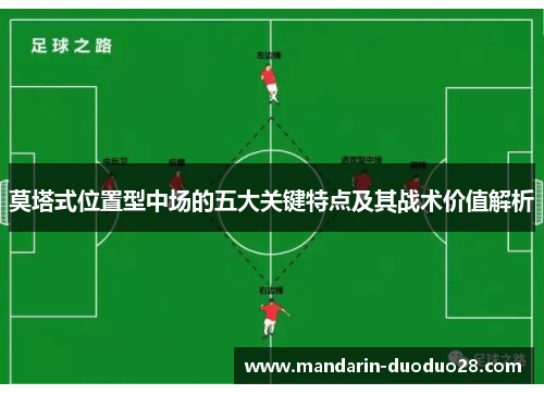 莫塔式位置型中场的五大关键特点及其战术价值解析 莫塔式位置型中场的五大关键特点及其战术价值解析