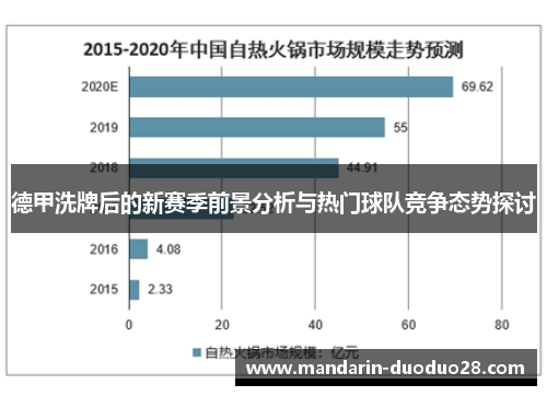 德甲洗牌后的新赛季前景分析与热门球队竞争态势探讨 德甲洗牌后的新赛季前景分析与热门球队竞争态势探讨