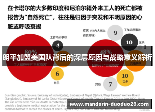 朗平加盟美国队背后的深层原因与战略意义解析 朗平加盟美国队背后的深层原因与战略意义解析