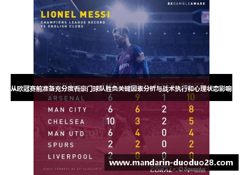 从欧冠赛前准备充分度看豪门球队胜负关键因素分析与战术执行和心理状态影响 从欧冠赛前准备充分度看豪门球队胜负关键因素分析与战术执行和心理状态影响