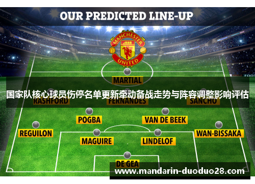 国家队核心球员伤停名单更新牵动备战走势与阵容调整影响评估 国家队核心球员伤停名单更新牵动备战走势与阵容调整影响评估