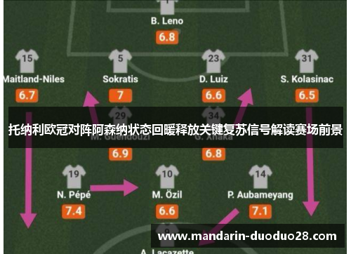 托纳利欧冠对阵阿森纳状态回暖释放关键复苏信号解读赛场前景 托纳利欧冠对阵阿森纳状态回暖释放关键复苏信号解读赛场前景