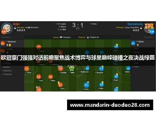 欧冠豪门强强对话前瞻聚焦战术博弈与球星巅峰碰撞之夜决战绿茵