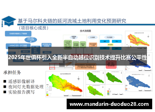 2025年世俱杯引入全新半自动越位识别技术提升比赛公平性