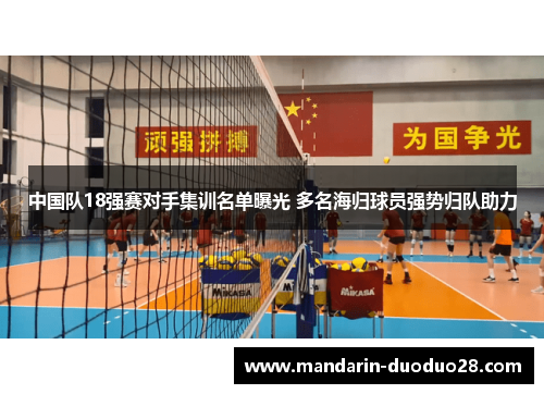 中国队18强赛对手集训名单曝光 多名海归球员强势归队助力